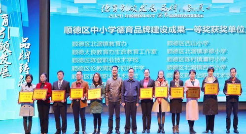 德育引领发展，品牌铸就质量——记承德小学承办区德育品牌建设成果展示活动